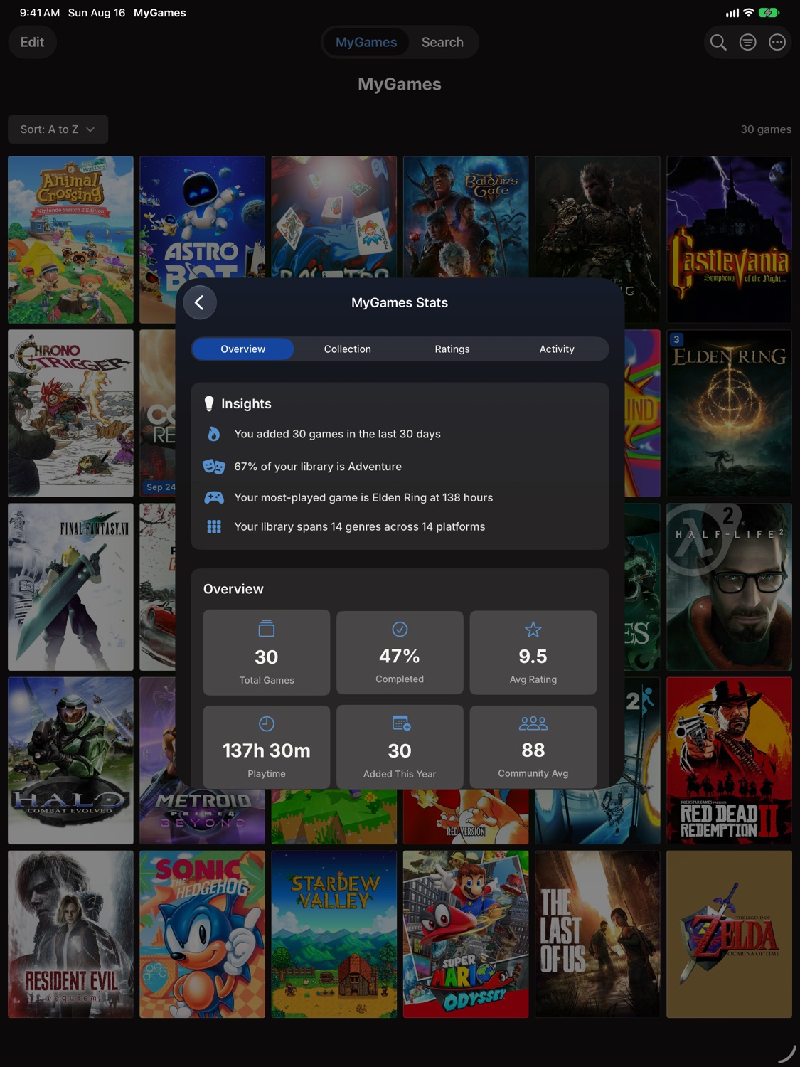 MyGames Database on iPad - Statistics dashboard